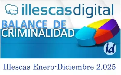 Datos de criminalidad y detalles al cierre del año 2.025 en Illescas