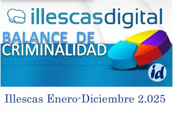 Criminalidad en Illescas 2025
