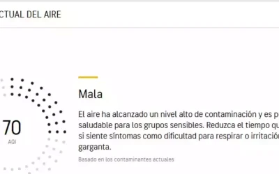 Aire de mala calidad en Illescas por la presencia elevada de partículas PM 2.5 y PM10