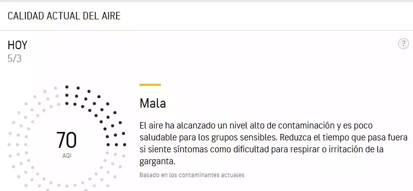 Calidad del aire en Illescas 5-3-26
