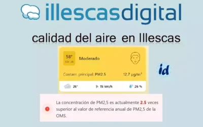 Empeora la calidad del aire en Illescas por partículas PM10